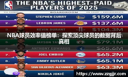 NBA球员效率值榜单：探索顶尖球员的数据背后真相